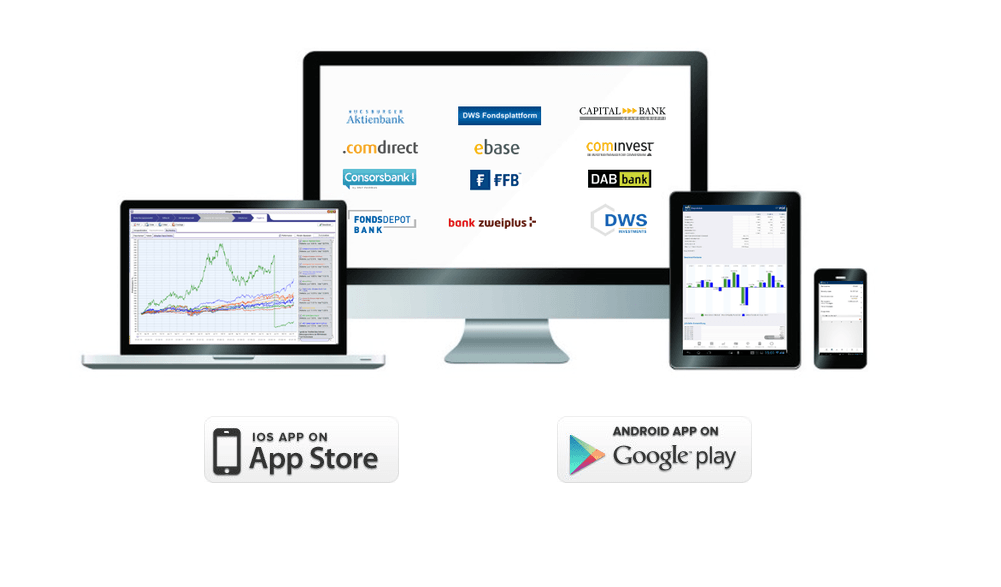 FinanceCloud Infografik